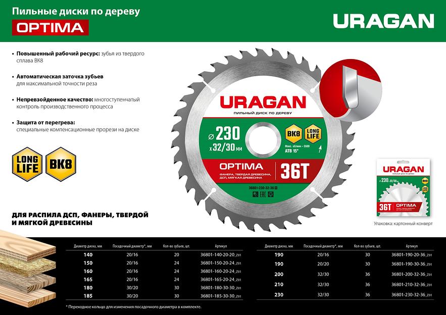 URAGAN Optima, 140 х 20/16 мм, 20Т, пильный диск по дереву (36801-140-20-20) фото 5
