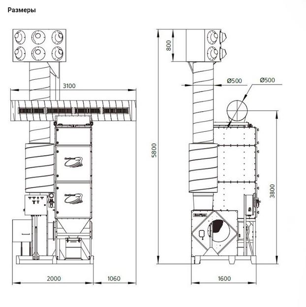 Фильтровентиляционная установка cистемы DILUTER фото 5