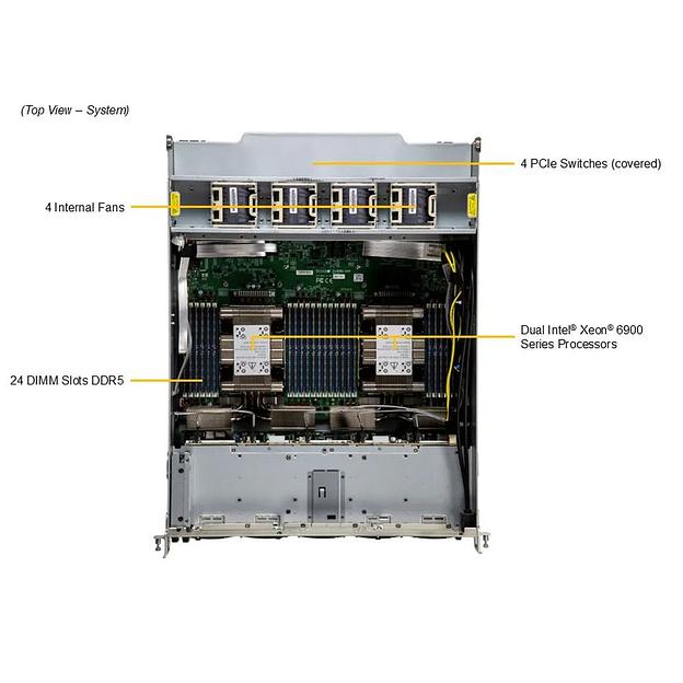 Сервер SuperMicro 10U GPU Server (B200) SYS-A22GA-NBRT фото 5