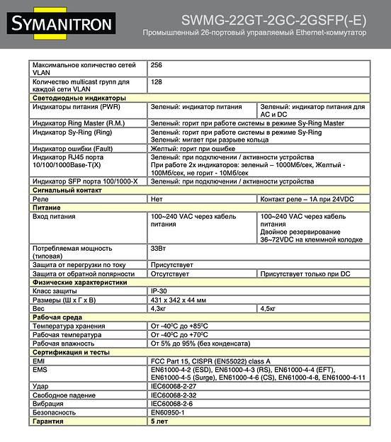 Коммутатор промышленный управляемый серия SWMG-22GT-2GC-2GSFP(-E) фото 4