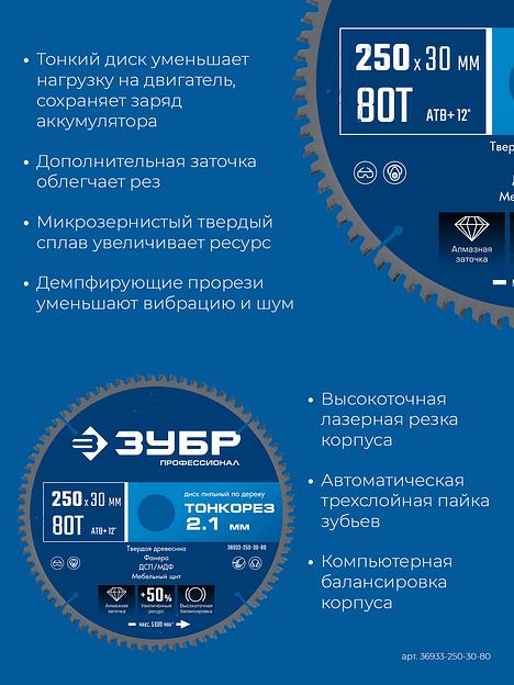 ЗУБР Тонкорез 250х30 x 2.1 мм, 80Т, диск пильный по дереву тонкий рез, Профессионал (36933-250-30-80) фото 4