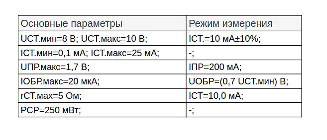 Стабилитроны КС535А9 опт фото 2