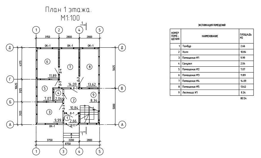 Административное здание 260 м² под заказ фото 4