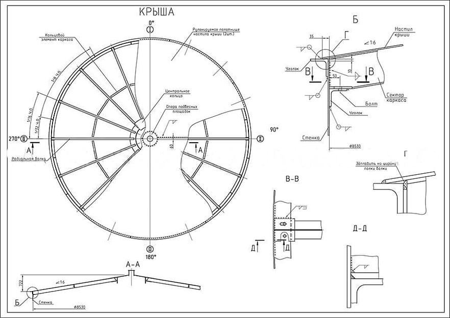 Резервуар вертикальный стальной цилиндрический РВС-500 м³ фото 9