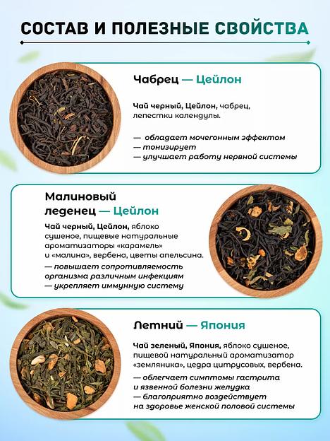 Подарочный чайный набор «Созвездие» 12 видов ОПТ фото 5