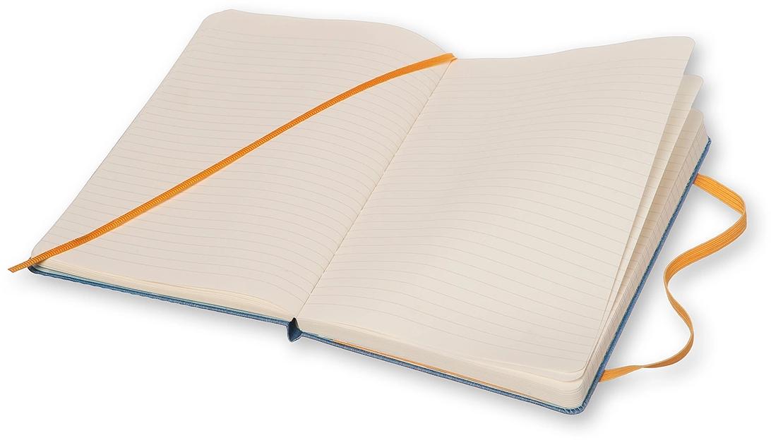 Блокнот Moleskine LIMITED EDITION I AM MILAN LEQP060IAMI Large 130х210мм 240стр. слоновая кость страницы линейка твердая обложка подар.кор. белый фото 8
