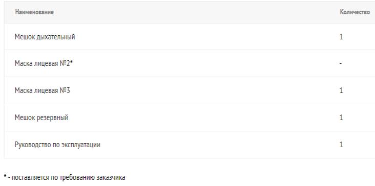 Комплект одноразовый «Амбу» для проведения искусственной вентиляции легких ручным способом детский в условиях дыхательной недостаточности любой этиологии ОПТ фото 5