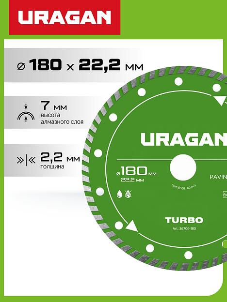 URAGAN TURBO 180 мм, диск алмазный отрезной сегментированный (36706-180) фото 2
