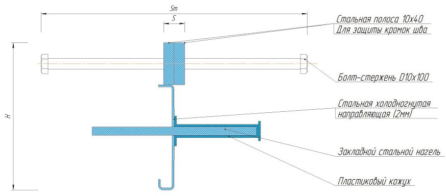 Закладной профиль Dewmark «Metall» SG 61 фото 3