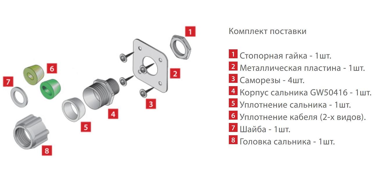 Устройство для ввода кабеля под теплоизоляцию LEK/U фото 3