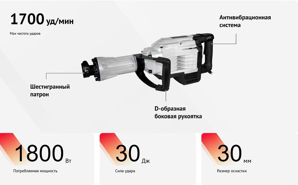 Отбойный молоток SDS HEX 30 773.0.0.00 INTERSKOL фото 5