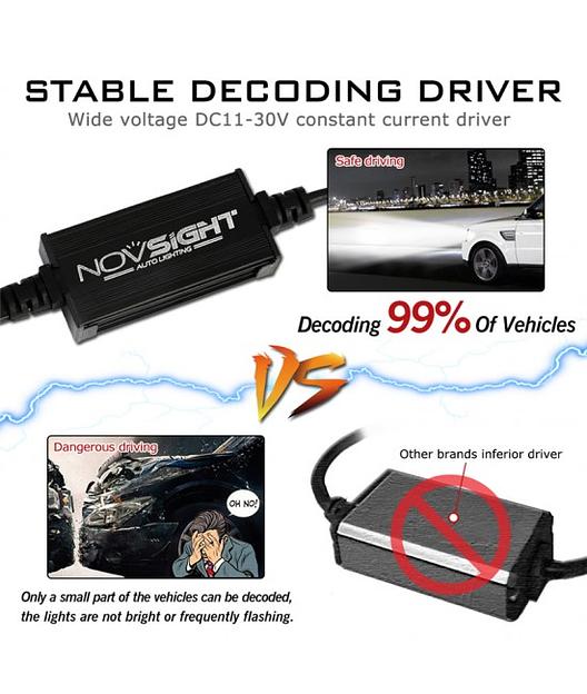 Светодиодные лампы Novsight F03 фото 7