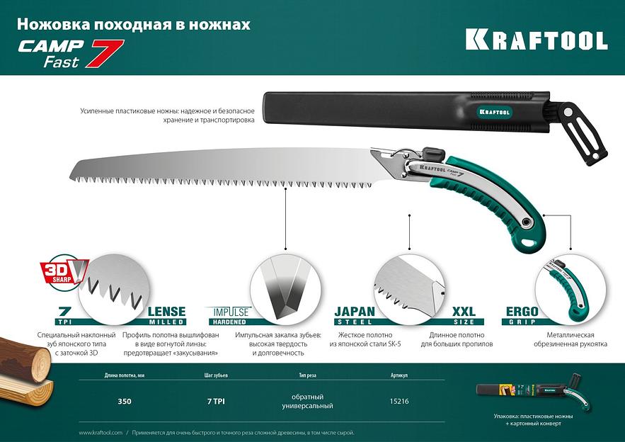 KRAFTOOL Camp Fast 7, 350 мм, ножовка для быстрого реза сырой древесины (15216) фото 9