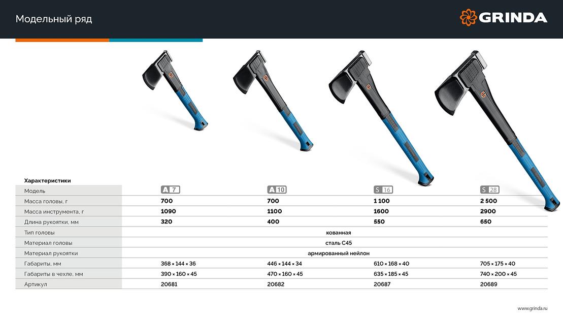 GRINDA S28, 2500/2800 г, 710 мм, Топор-колун, PRO-Line (20689) фото 10