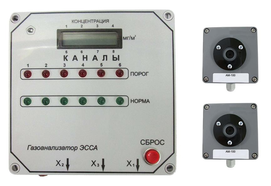 ЭССА-SO2/3, исп. БС газоанализатор сернистого ангидрида стационарный трехканальный фото 1