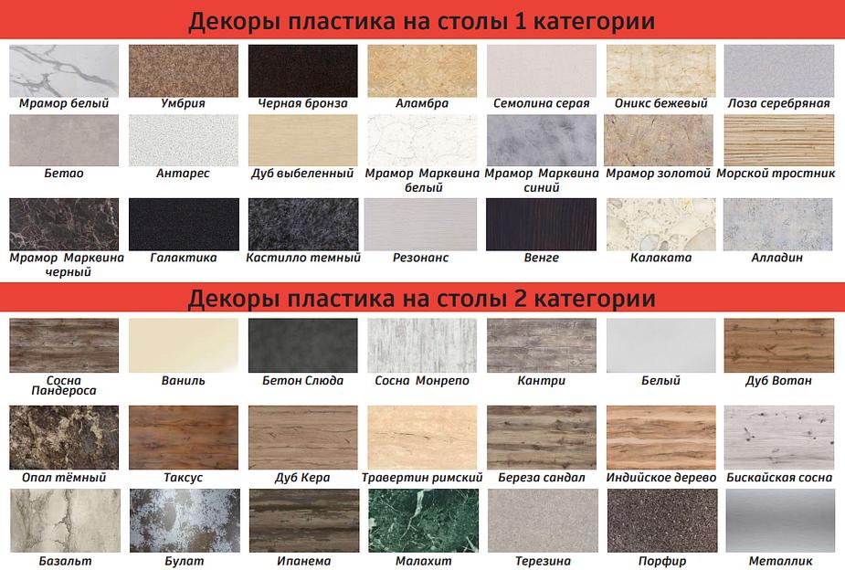 Стол придиванный «Бисквит» ОПТ фото 5