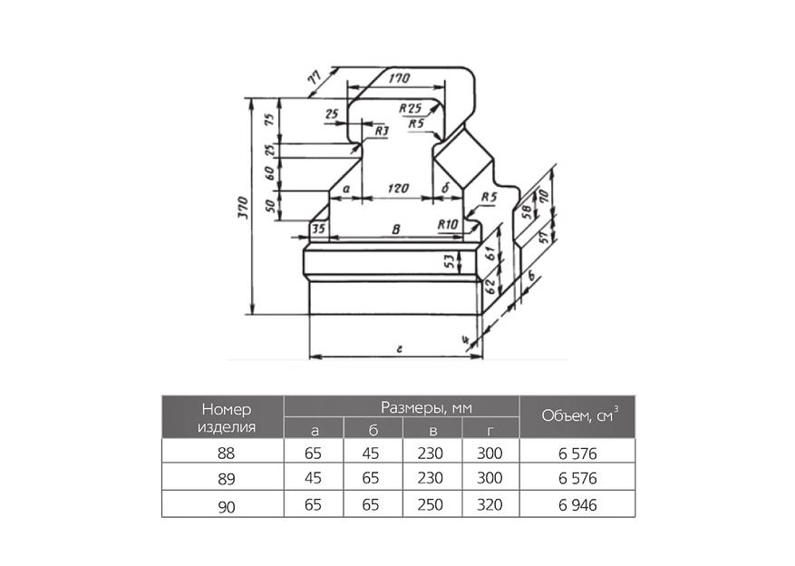 Кирпич подвесной ШБ(ШБС)/ША (ШСА) № 88, 89, 90 опт фото 2