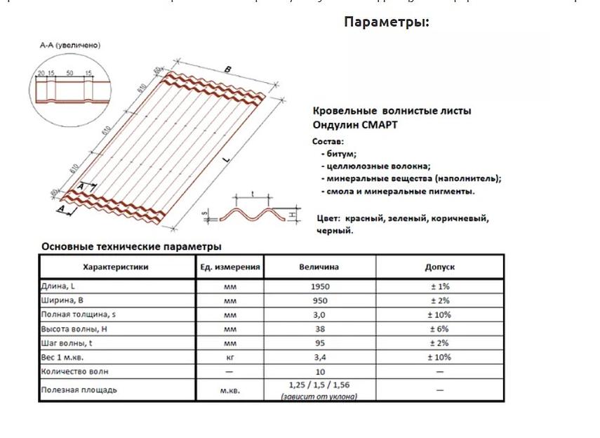 Ондулин Stynergy «Smart» красный ОПТ фото 4