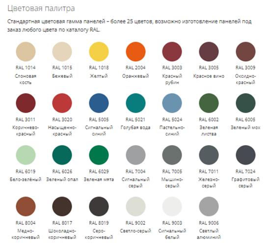 Кровельные сэндвич-панели 100 мм фото 6