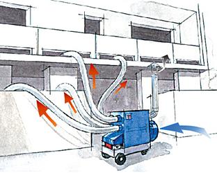 Мобильные теплогенераторы Tecnoclima серии MB фото 1
