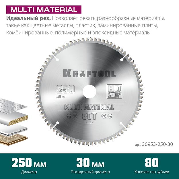 KRAFTOOL Multi Material, 250 х 30 мм, 80Т, пильный диск по алюминию (36953-250-30) фото 3