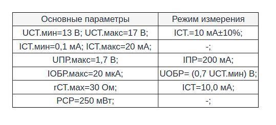 Стабилитроны КС535Б9 опт фото 2