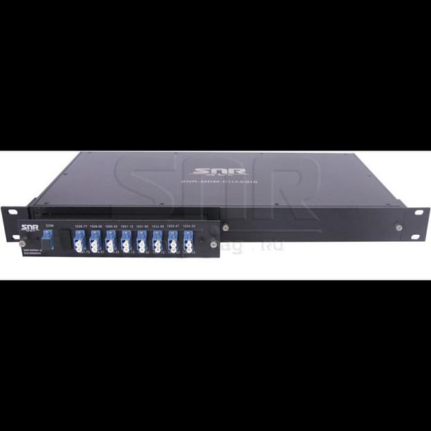 Мультиплексор DWDM одноволоконный 8-канальный в 1/2-слоте фото 4