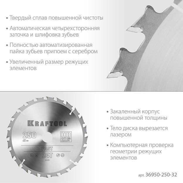 KRAFTOOL Fast, 250 х 32 мм, 24Т, пильный диск по дереву (36950-250-32) фото 4