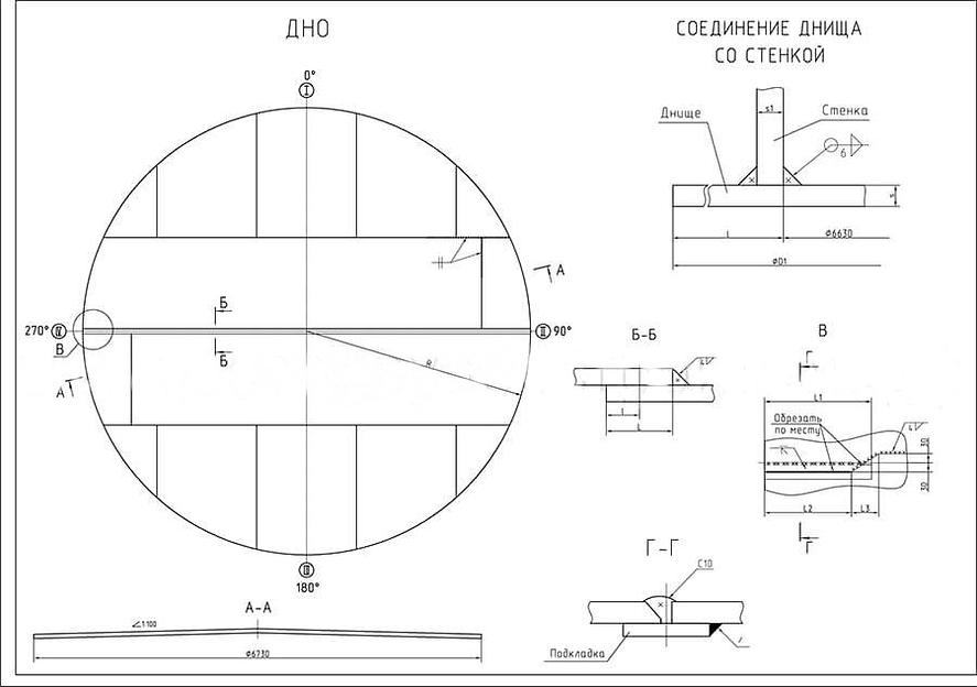 Резервуар вертикальный стальной цилиндрический РВС-200 м³ фото 7