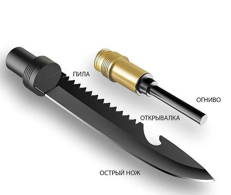Многофункциональная «Тактическая» складная лопата 12 в 1 стальная, Опт фото 4