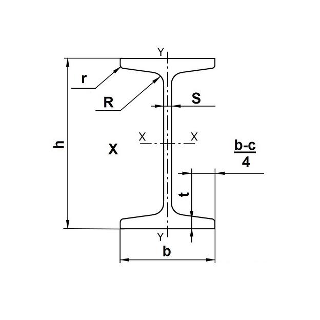 Монорельсовая балка 24М ГОСТ 19425-74 фото 2
