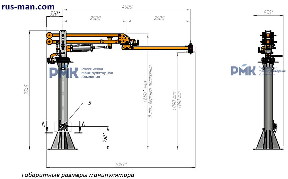 Манипулятор пневматический ШБМ-150-П фото 3