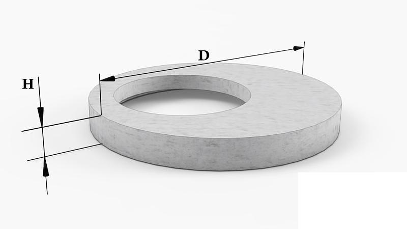 Плита перекрытия кольца ПП10-2 ОПТ фото 1