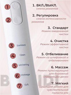 Электрическая зубная щетка для взрослых и детей Bomidi опт фото 3