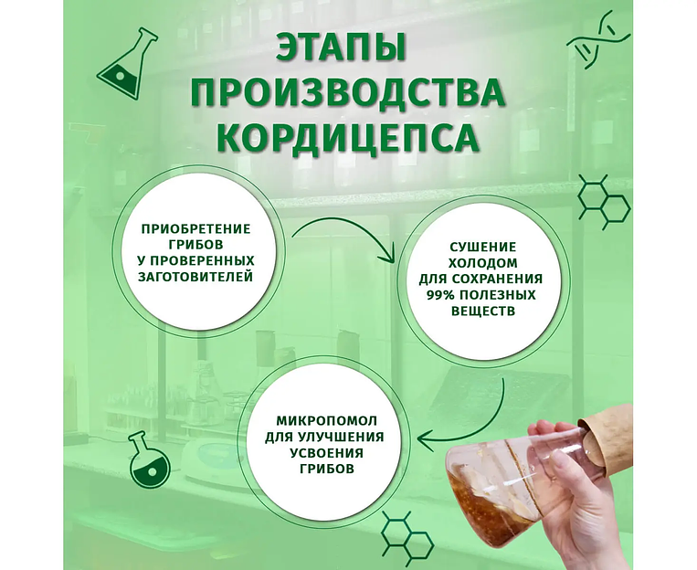 Пищевая добавка «Кордицепс» 120 капс фото 7