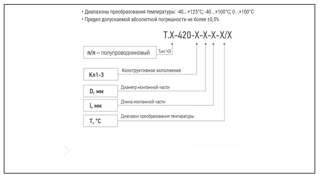 Термопреобразователь «Т.п/п-420-Кл1-3» ОПТ фото 3