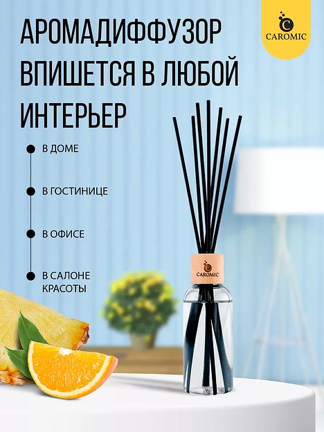 Ароматизатор для дома (диффузор) Caromic «Бразильское лето» 100 мл ОПТ фото 8