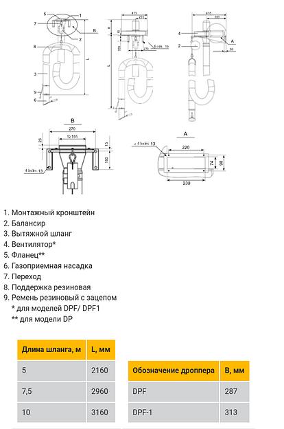 Подвесное вытяжное устройство DROPPER фото 5