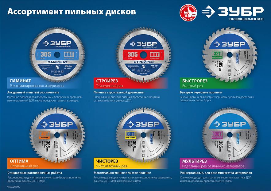 ЗУБР Стройрез, 190 х 30 мм, 24Т, пильный диск по строительной древесине, Профессионал (36931-190-30-24) фото 3