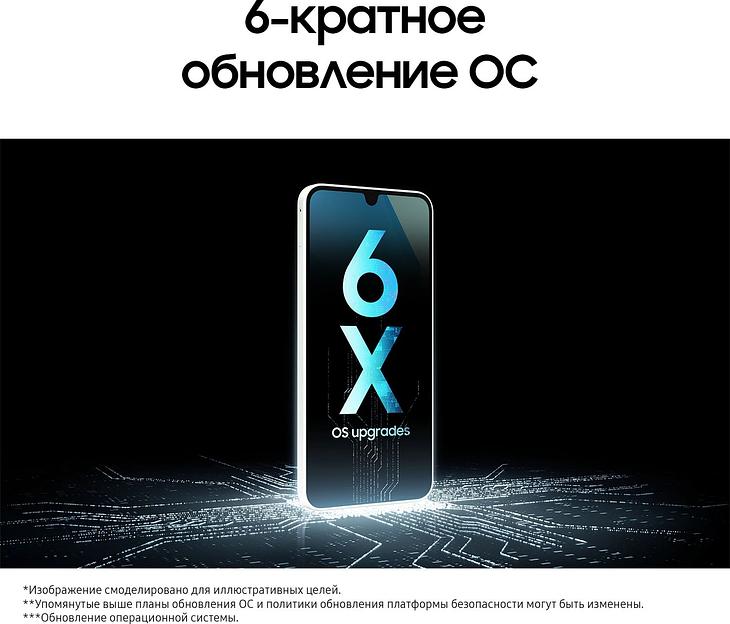Смартфон Samsung SM-A165F Galaxy A16 256Gb 8Gb мятный моноблок 3G 4G 6.7" 1080x2340 Android 14 50Mpix 802.11 a/b/g/n/ac NFC GPS GSM900/1800 GSM1900 TouchSc фото 7