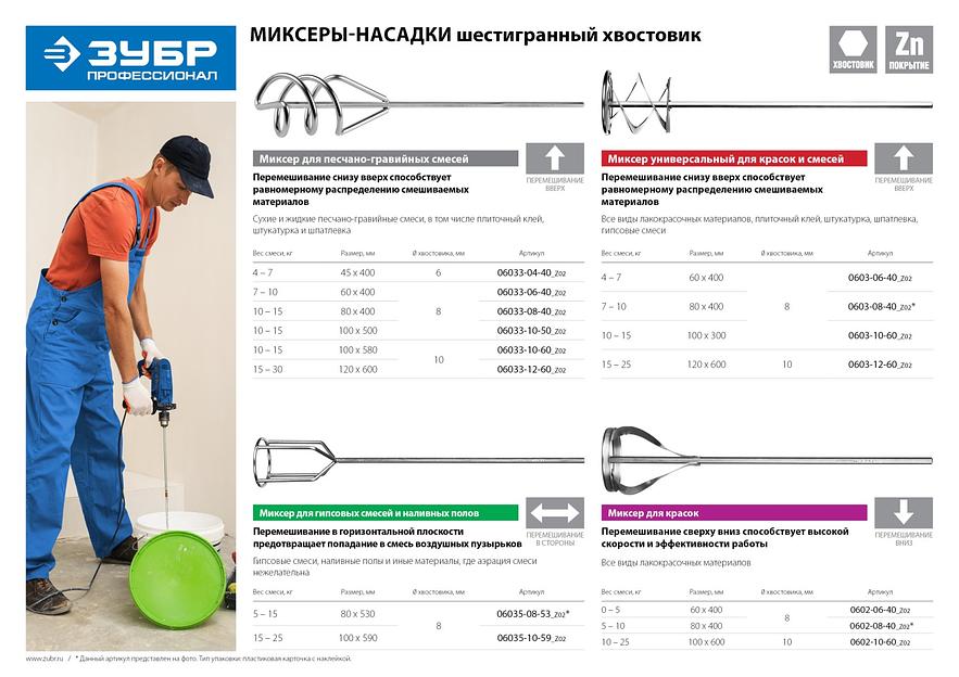 ЗУБР 80 х 400 мм, шестигранный хвостовик, миксер для красок, Профессионал (0603-08-40) фото 6