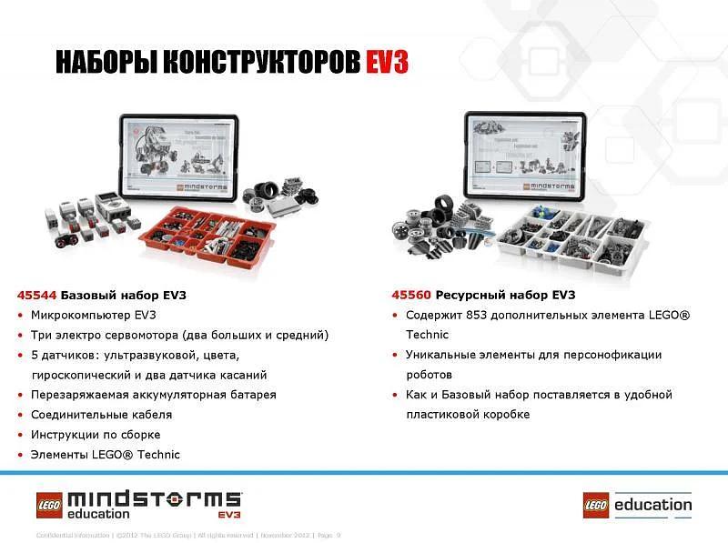 Ресурсный набор Lego Education Mindstorms EV3 45560 фото 2