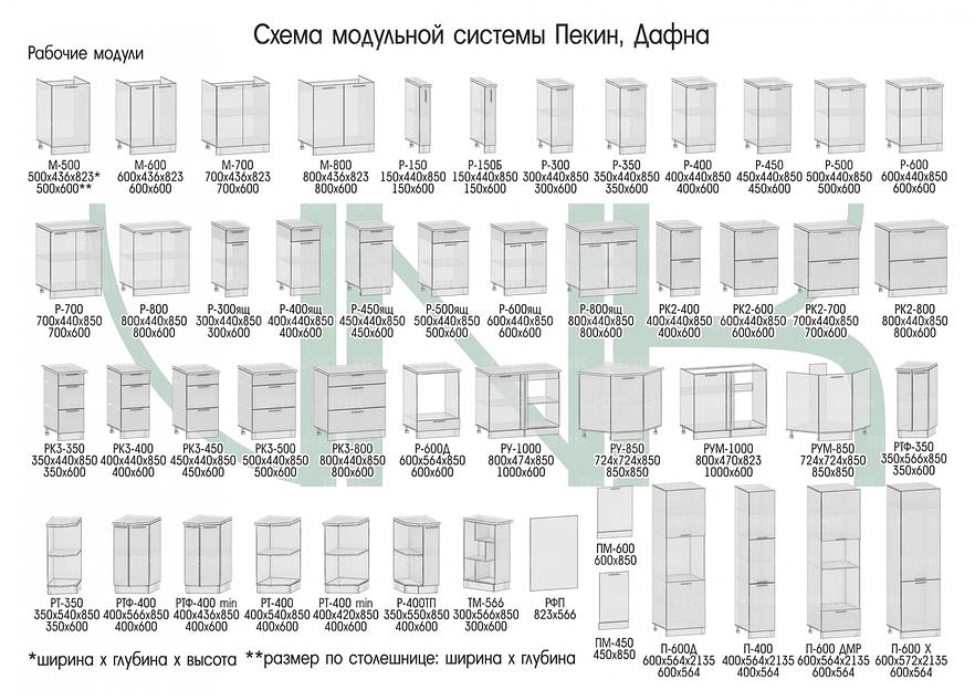 Кухонный гарнитур «Пекин» ОПТ фото 3