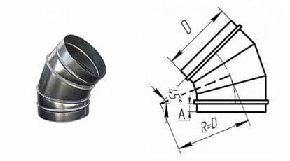 Отвод 45 круглый 400 мм фото 1