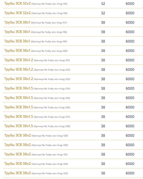 Трубы электросварные круглые ОПТ фото 8