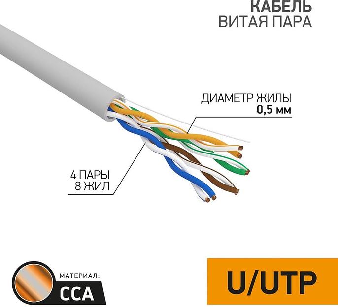 Кабель информационный PROconnect 01-0043-3 кат.5E U/UTP 4X2X24AWG PVC внутренний 305м серый фото 2