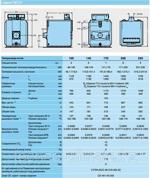 Котел чугунный Logano GE315-140 (в собр. виде, без системы управления ) 140 кВт фото 7