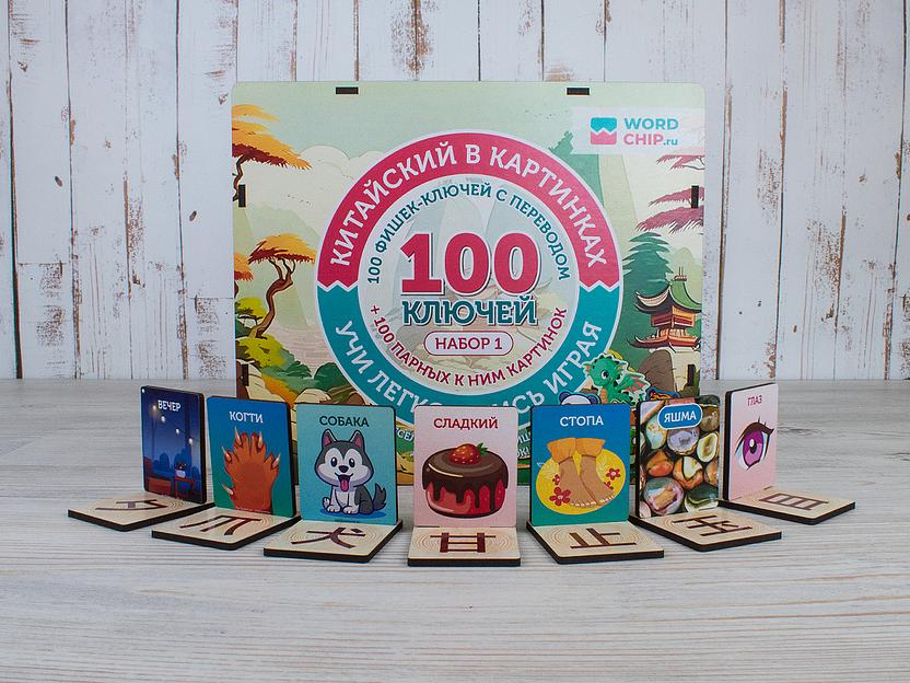 Игра «Китайский в картинках. 100 ключей» Набор №1, опт фото 2