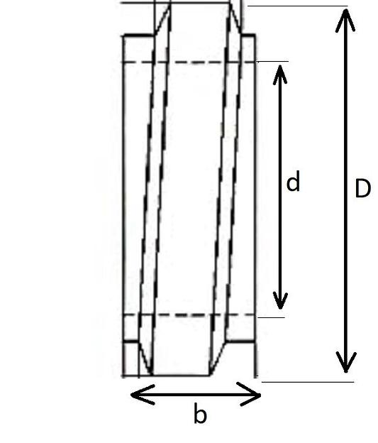 Конвейерные ролики амортизирующие, внешний диаметр 108 мм фото 2