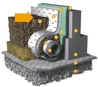 Материал Sofit GEO 100 опт фото 3